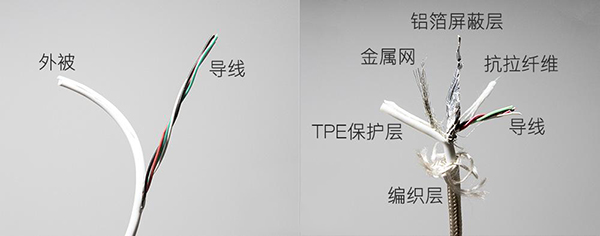 數(shù)據(jù)線批發(fā)價格